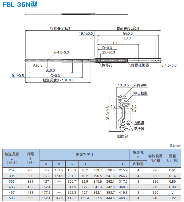 FBL35N尺寸.png