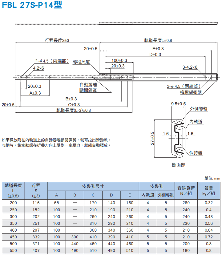 FBL27SP14尺寸.png