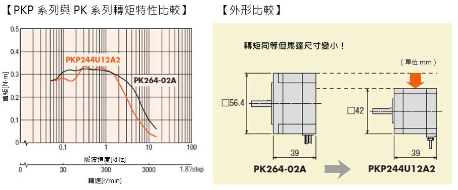 小型化.jpg