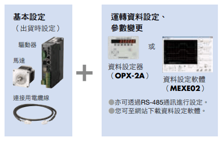 搭載各種運轉資料及功能.png