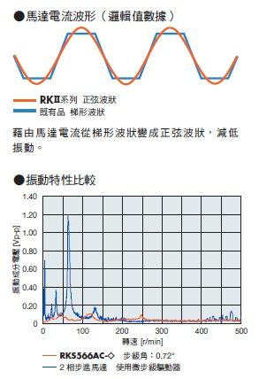抑制振動.jpg