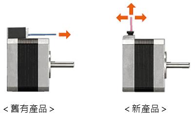 採用小型、薄型連接器.jpg