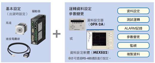 搭載了各種運轉資料及功能.jpg