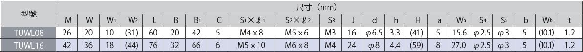 TUWL尺寸.jpg