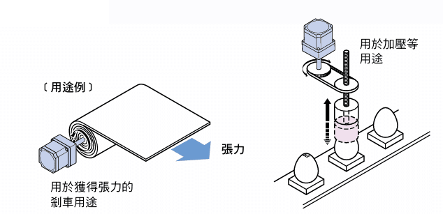 馬達輸出轉矩限制.png