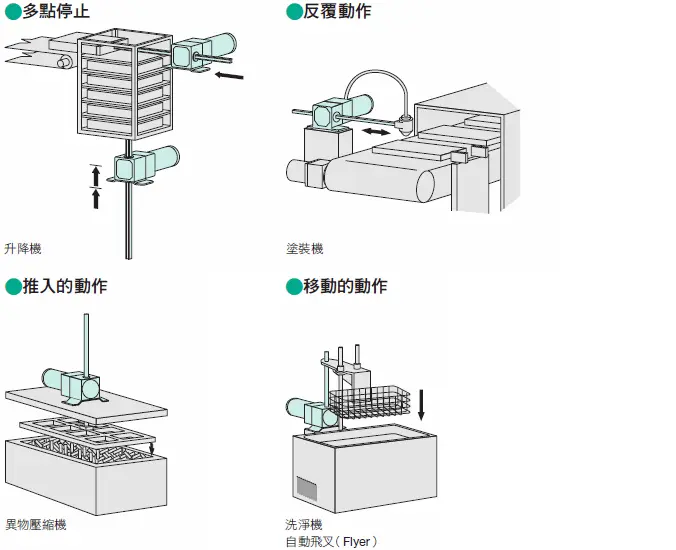 用途例.gif