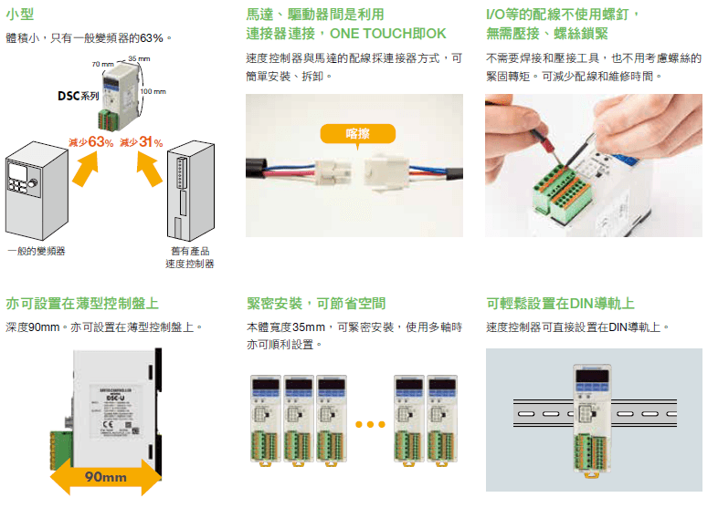 節省空間及配置.png