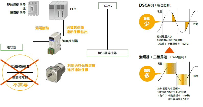 高穩定性.png