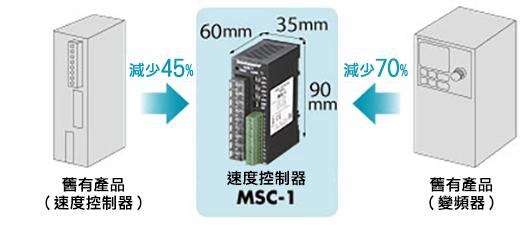 藉由小型化可實現輕巧的設備設計.jpg