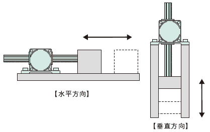 簡單實現直動機構.gif