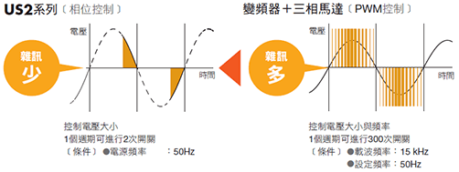 高穩定性.png