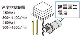 附電磁剎車可上下驅動.jpg