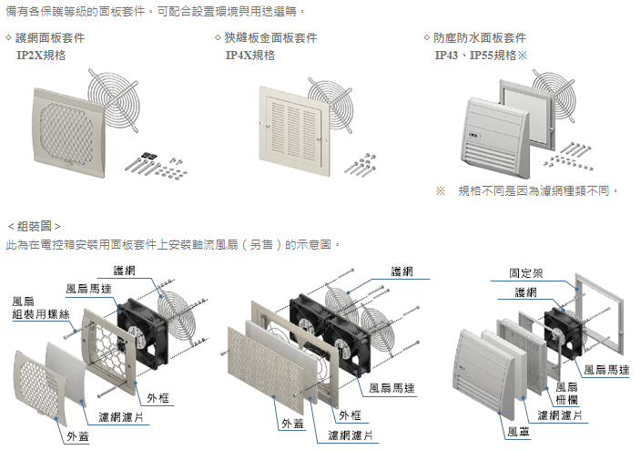 面板套件.png