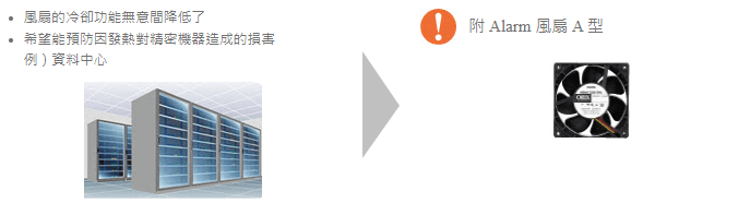 能檢知風扇異常.png