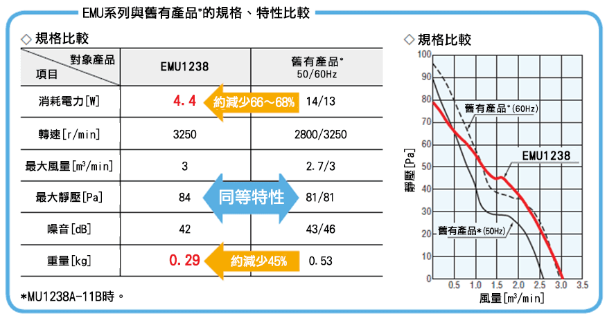 220321_emu_f_02.png