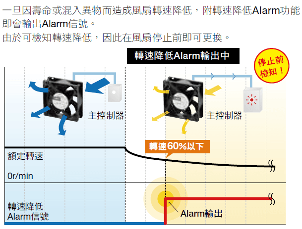 產品特徵.png