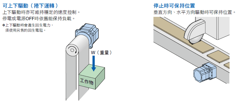 附電磁剎車.png