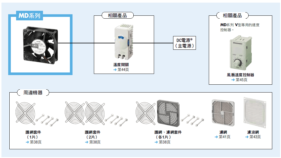 系統構成.png