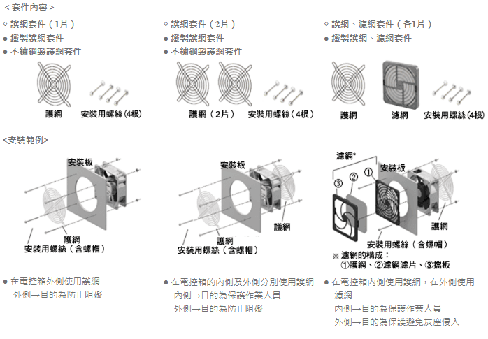 護網套件.png