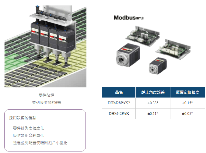 實現高精度定位.png