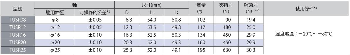 尺寸.jpg