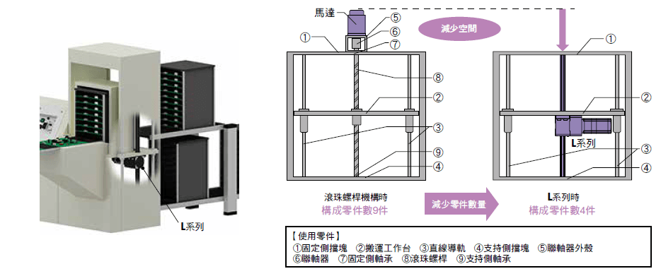 提升設計效率.png