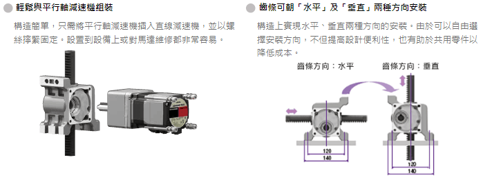 減少設計、組裝、維修的時間.png