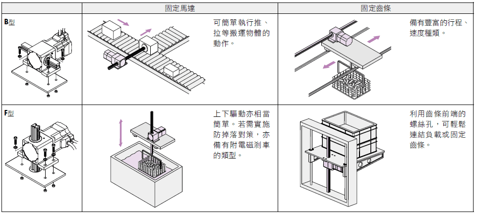 用途例.png