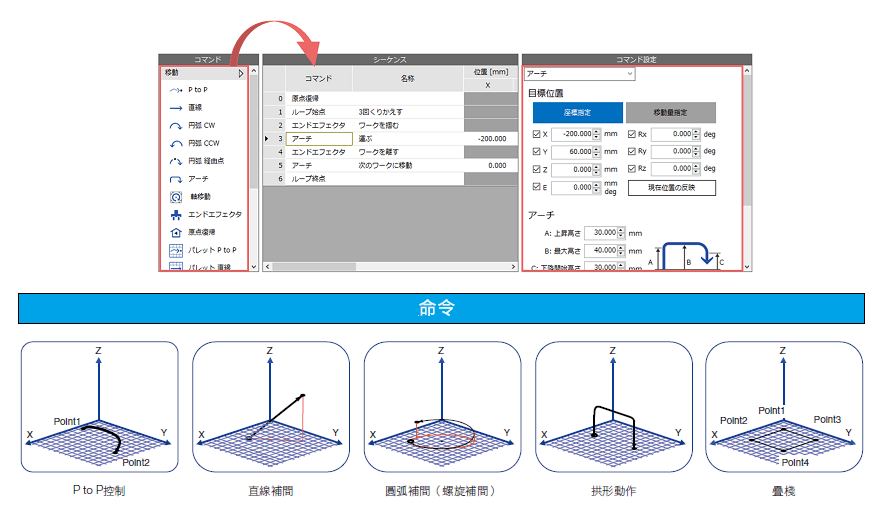 Step2. 不需階梯圖等相關知識。利用項目選擇即可編輯動作程式。.png