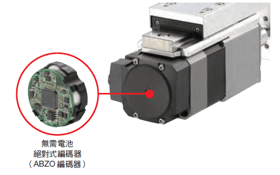 驅動馬達搭載αSTEP AZ系列.png