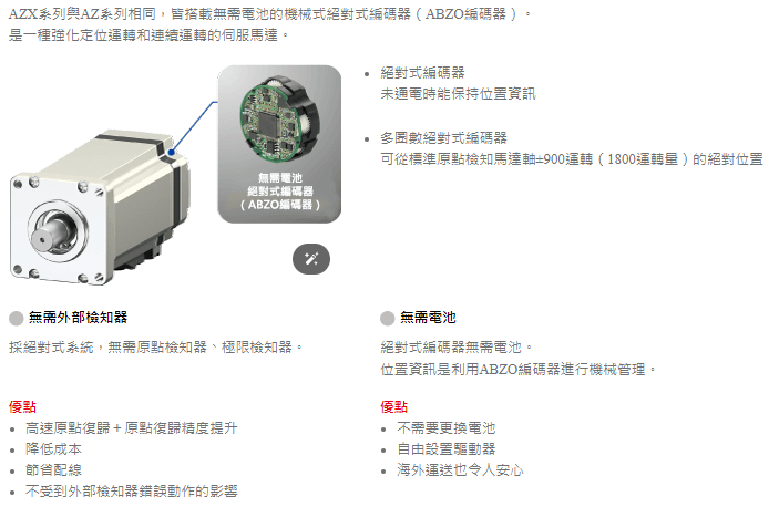 搭載無需電池絕對式編碼器的AC伺服馬達.png