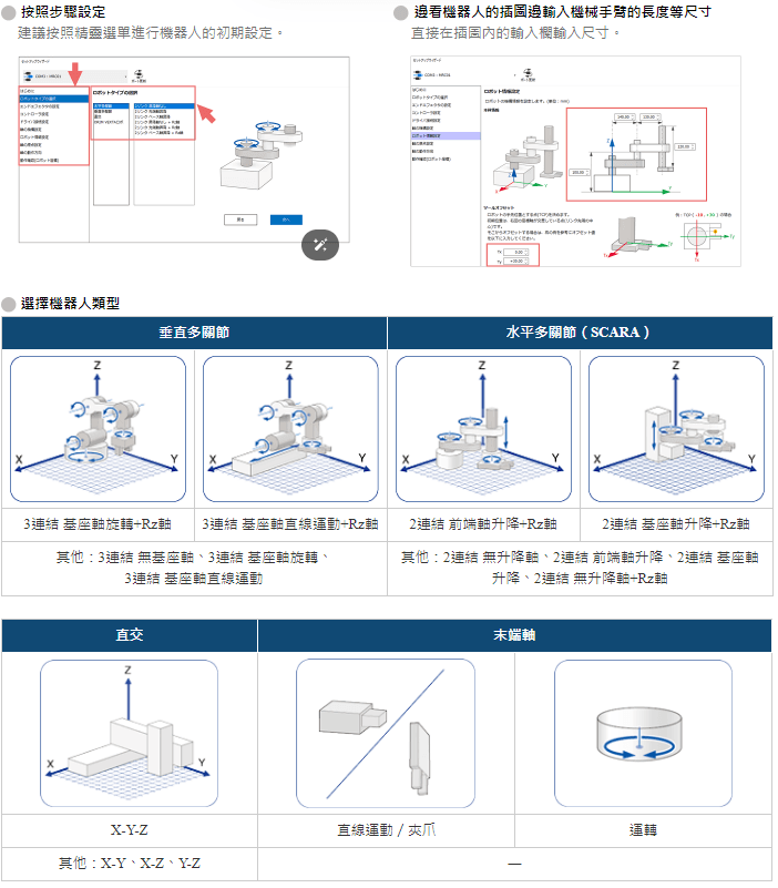 Step1. 按照指南完成初期設定。.png