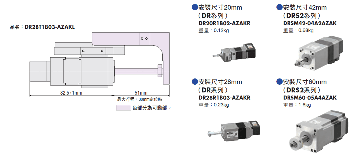 有助於使設備的體積縮小、重量變輕.png