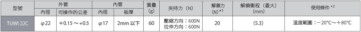 TUWI尺寸.jpg