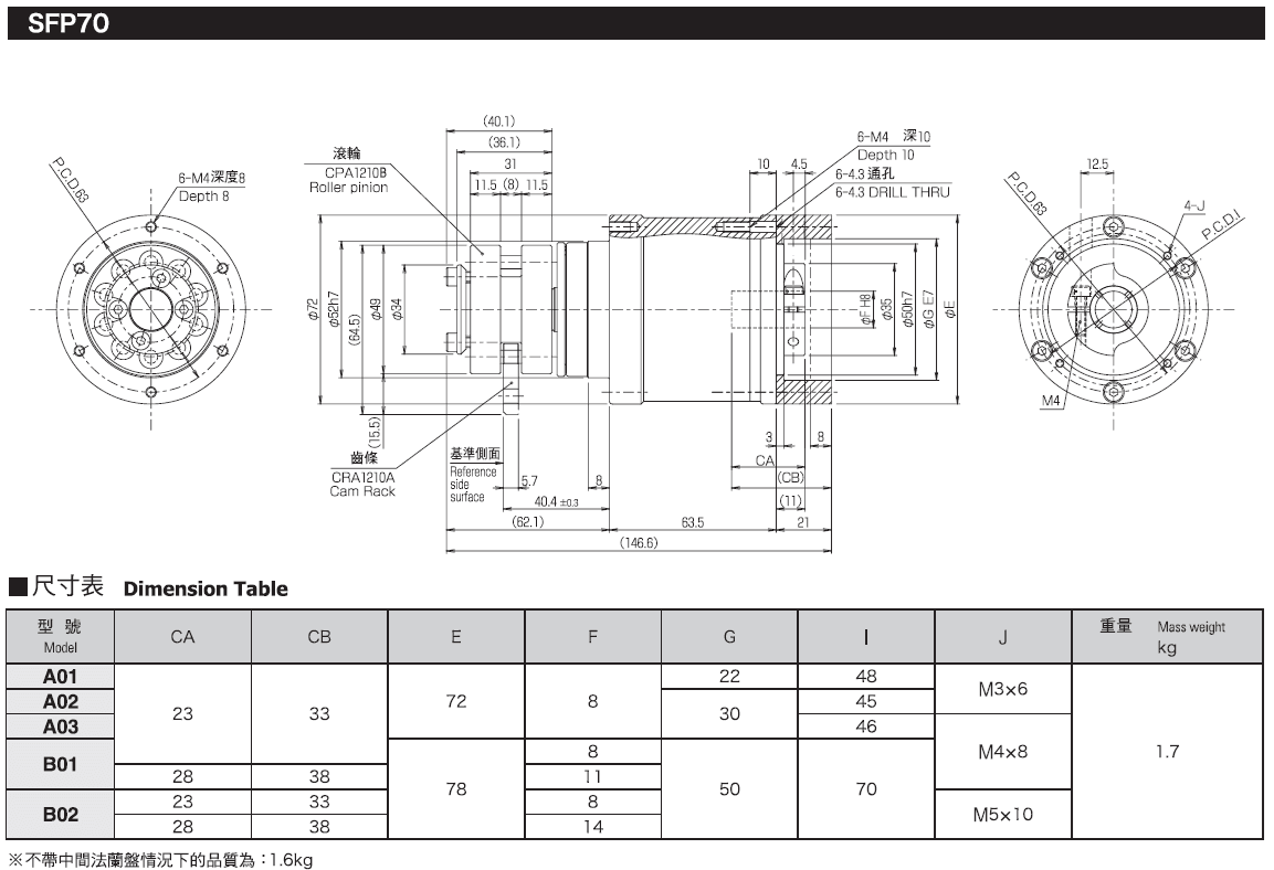 SFP70尺寸.png
