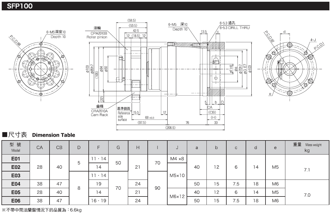 SFP100尺寸.png