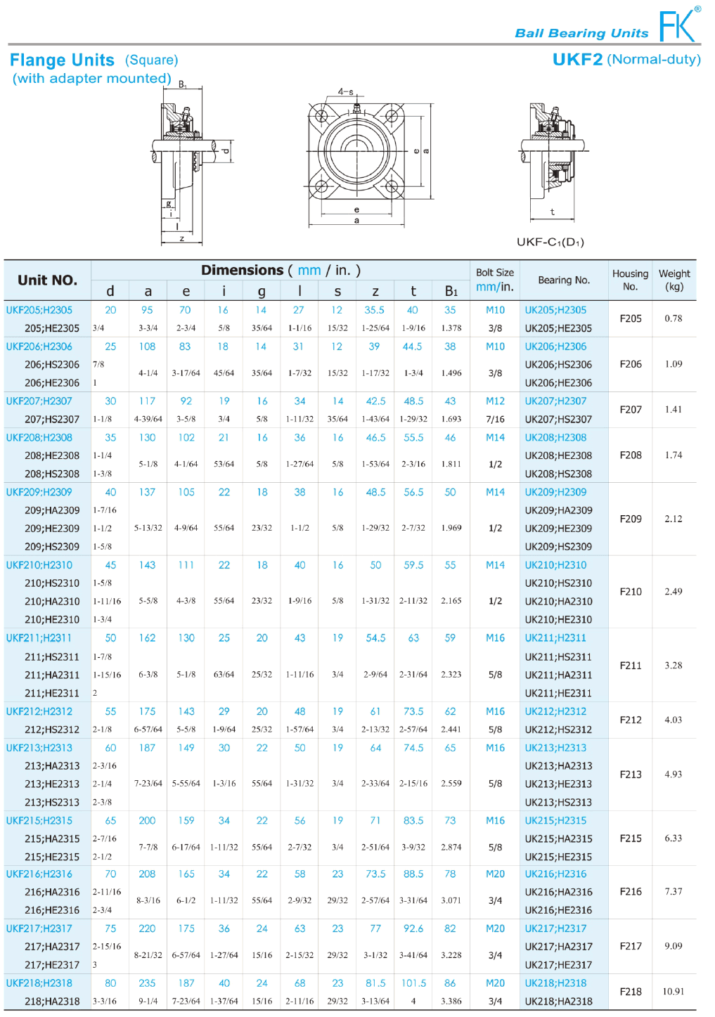 UKP尺寸.png