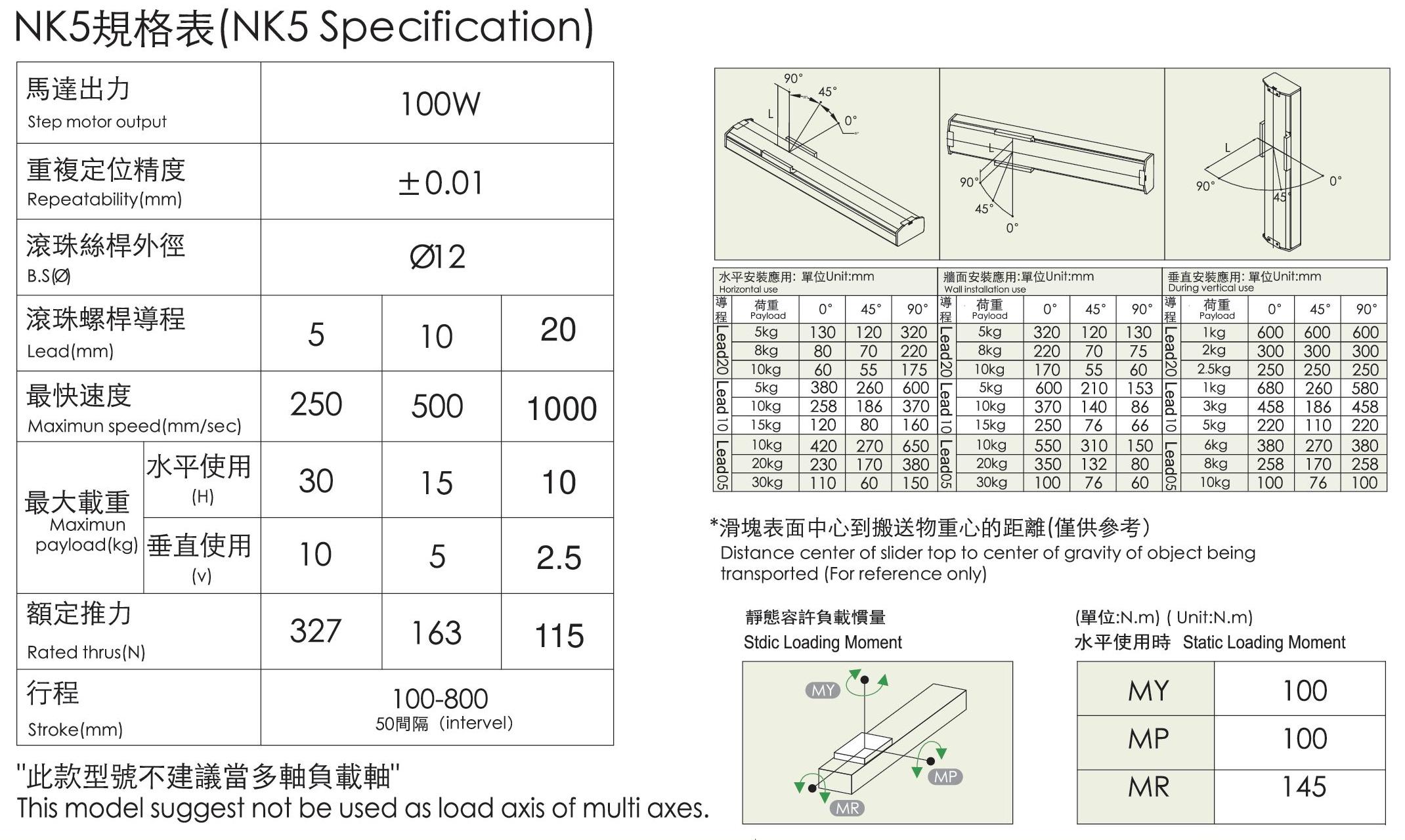 規格表-NK5.jpg