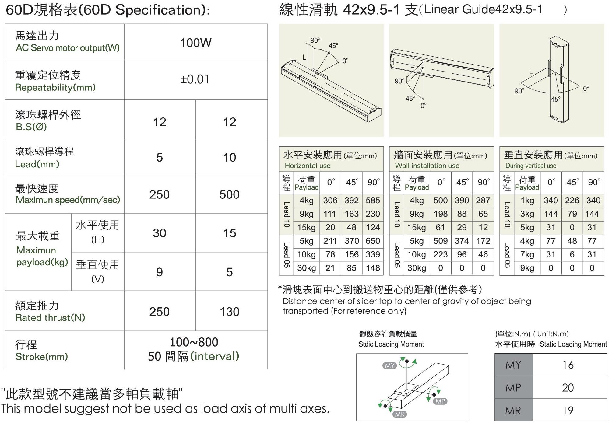 規格表-60D.jpg