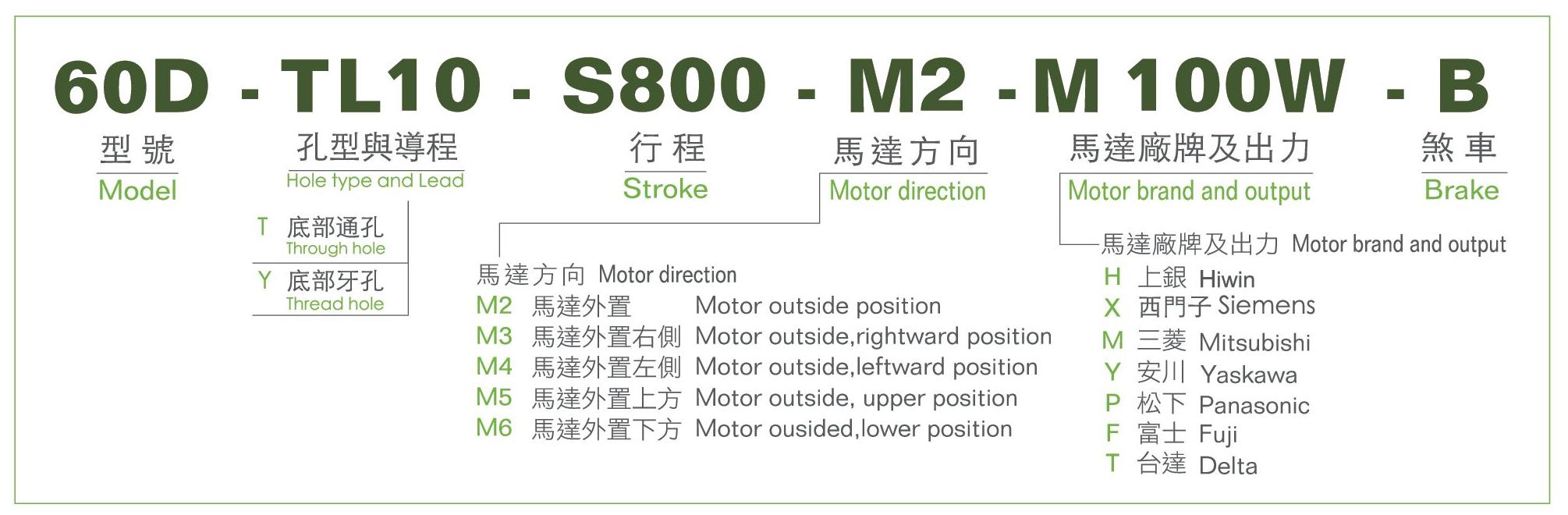 型號表-60D.jpg