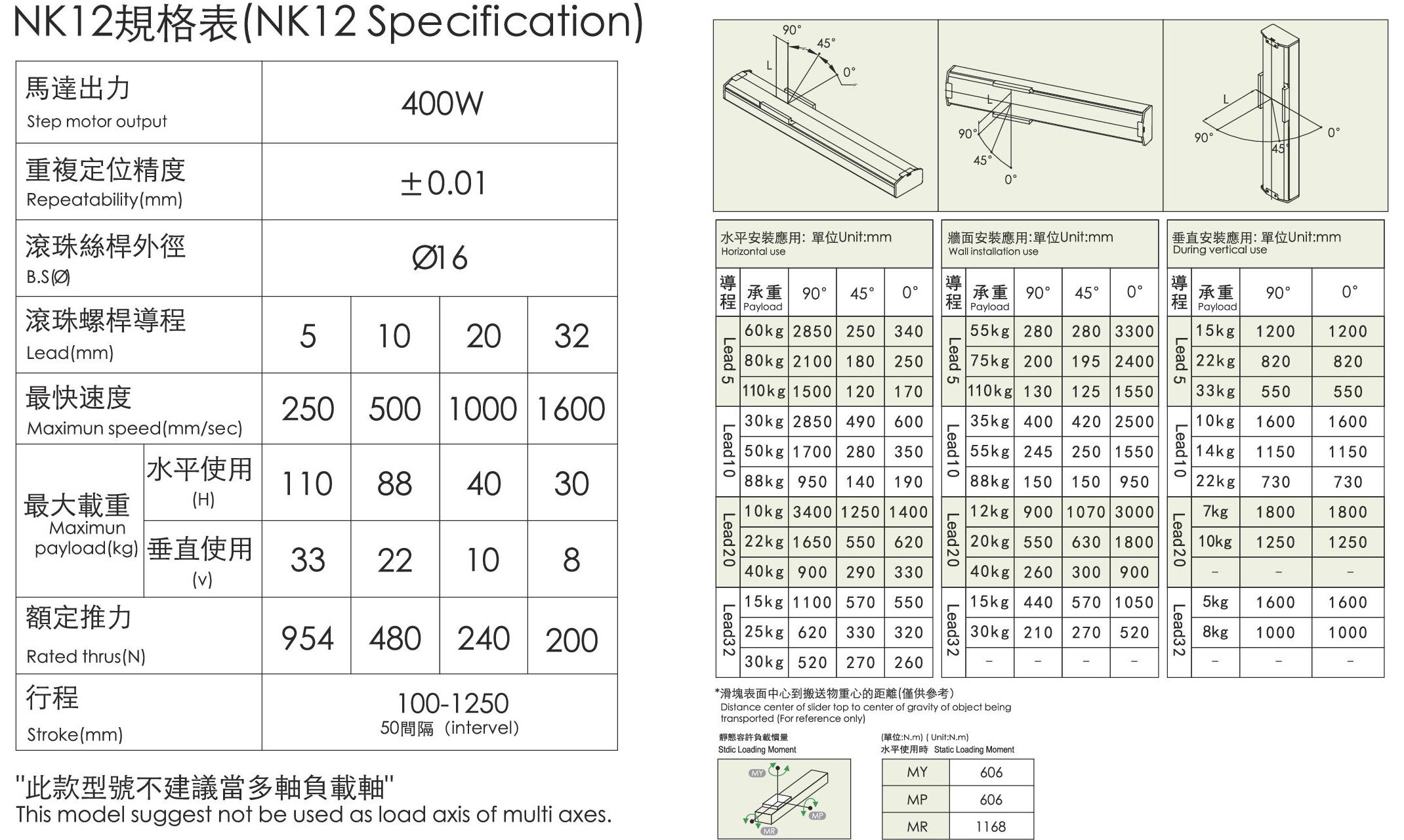 規格表-NK12.jpg
