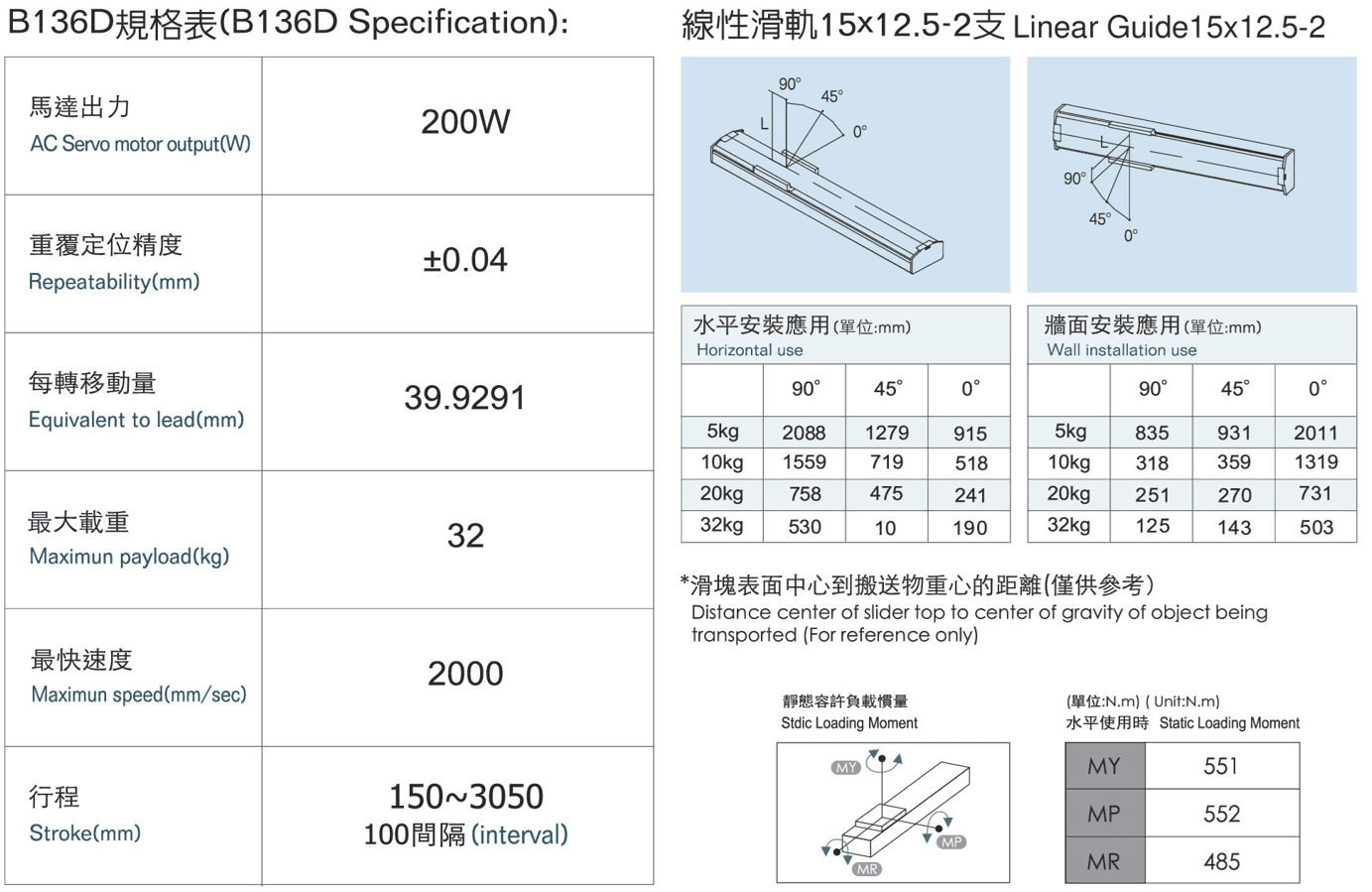 B136D規格.png