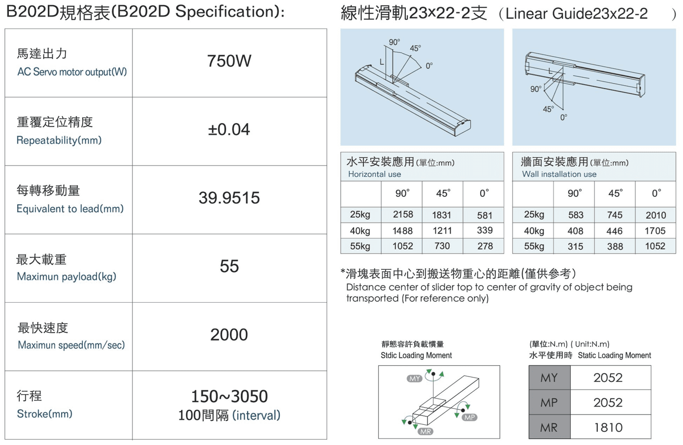 B202D尺寸.png
