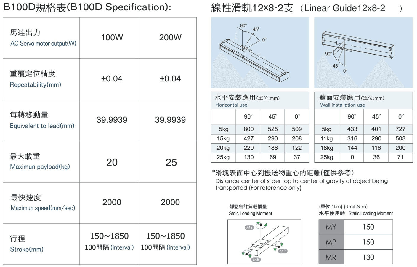 B100D規格.png