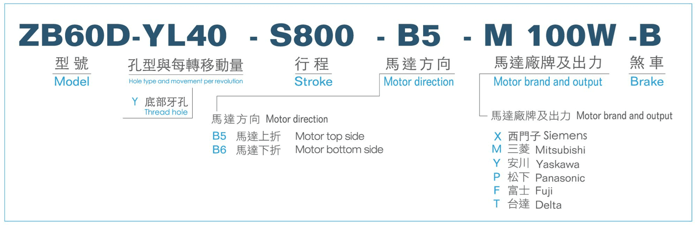 ZB60D型號.png