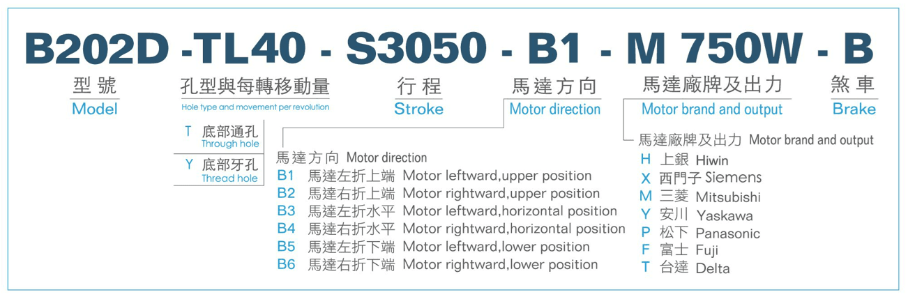 B202D型號.png