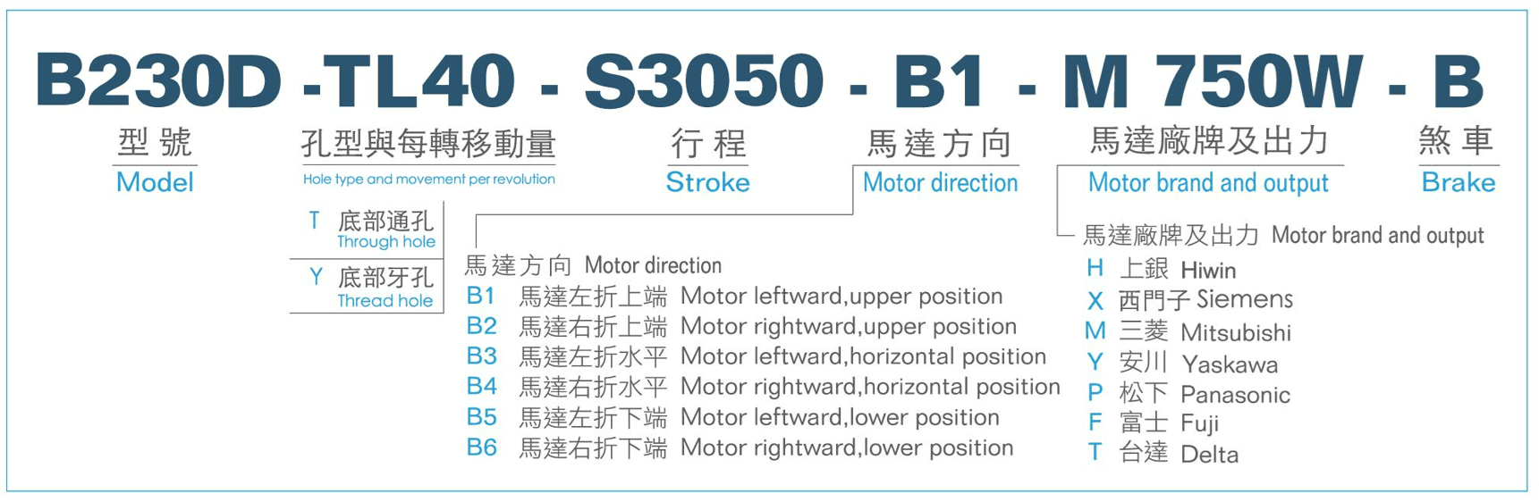 B230D型號.png