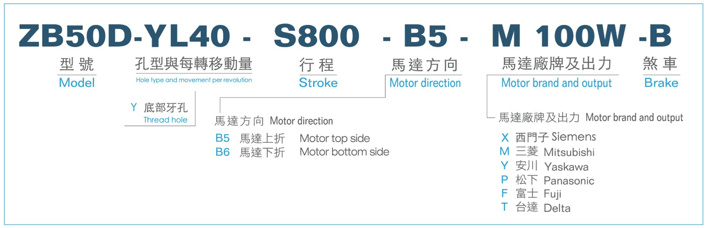 ZB50D型號.png