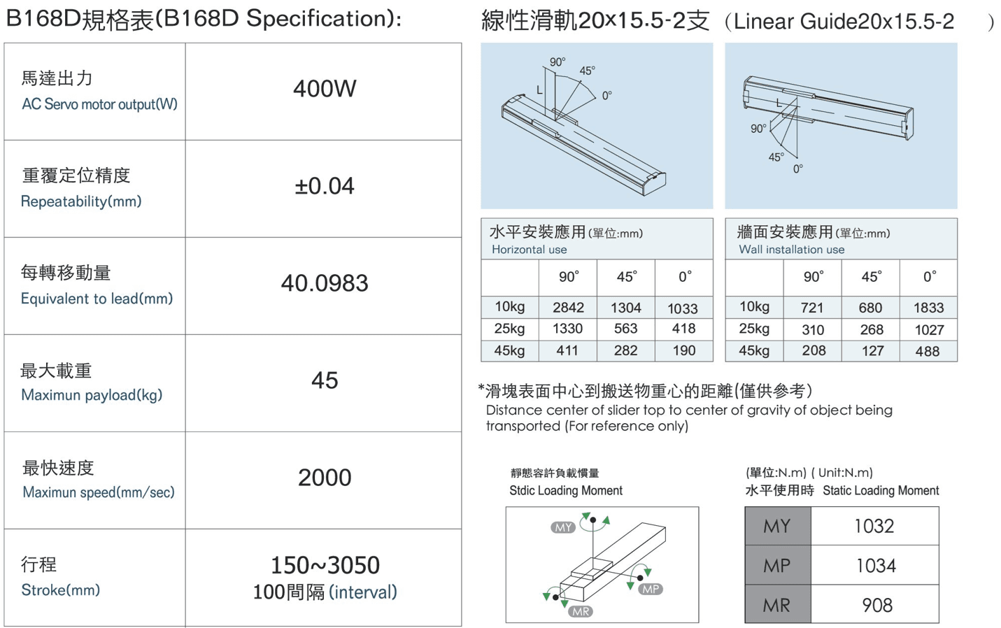B168D規格.png