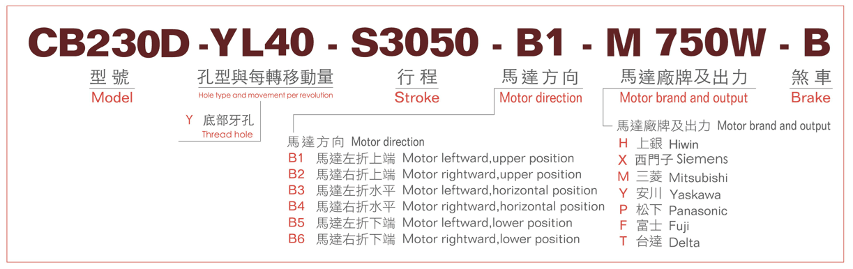 CB203D型號.png